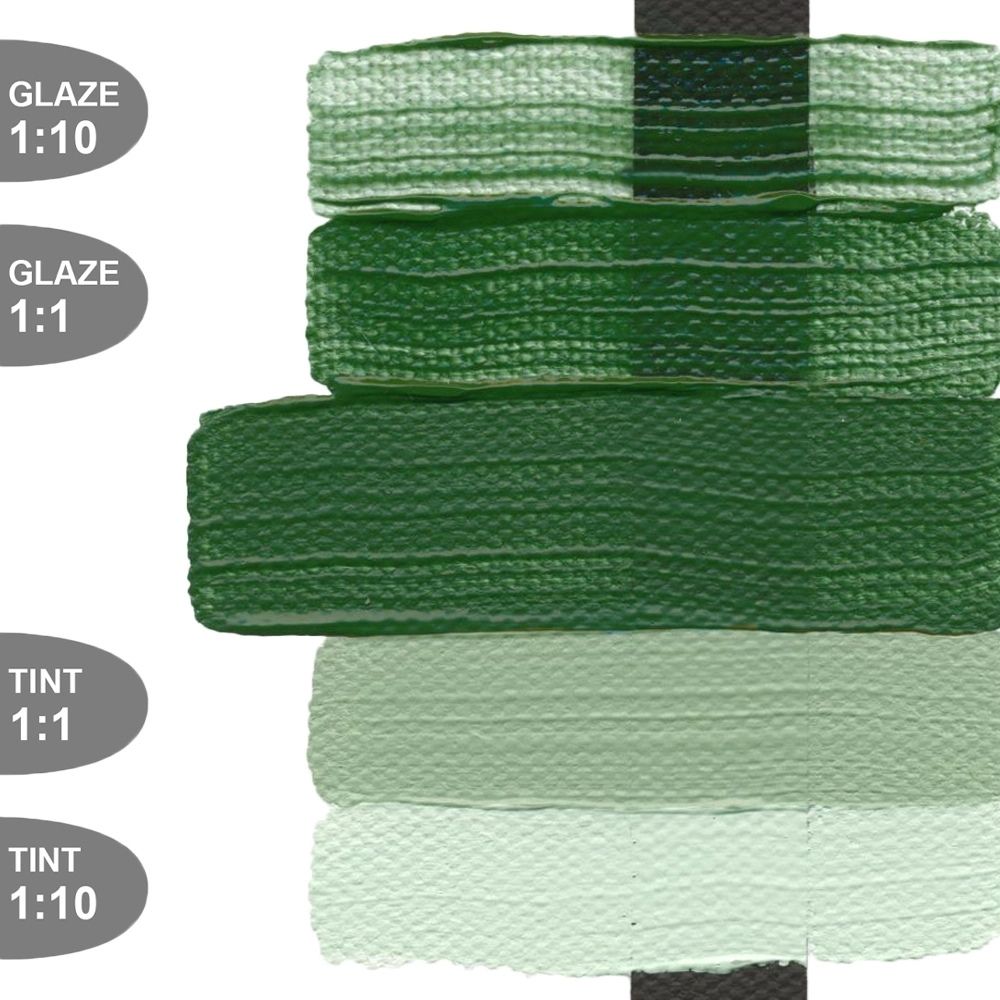 Golden Heavy Body Acrylic Chromium Oxide Green Dark 148ml S.3