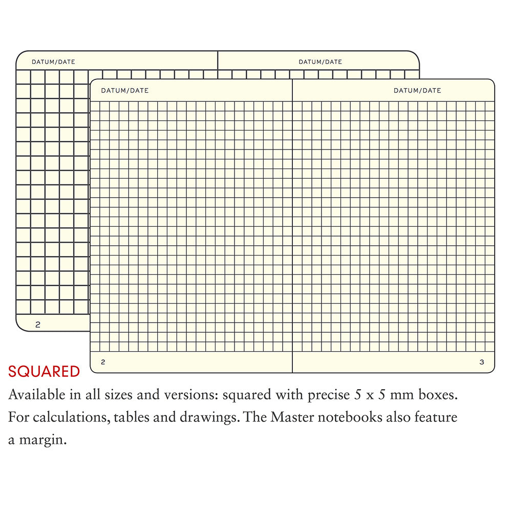 Leuchtturm 1917 Notebook Medium A5 Hardcover 251 Pages Squared Lemon