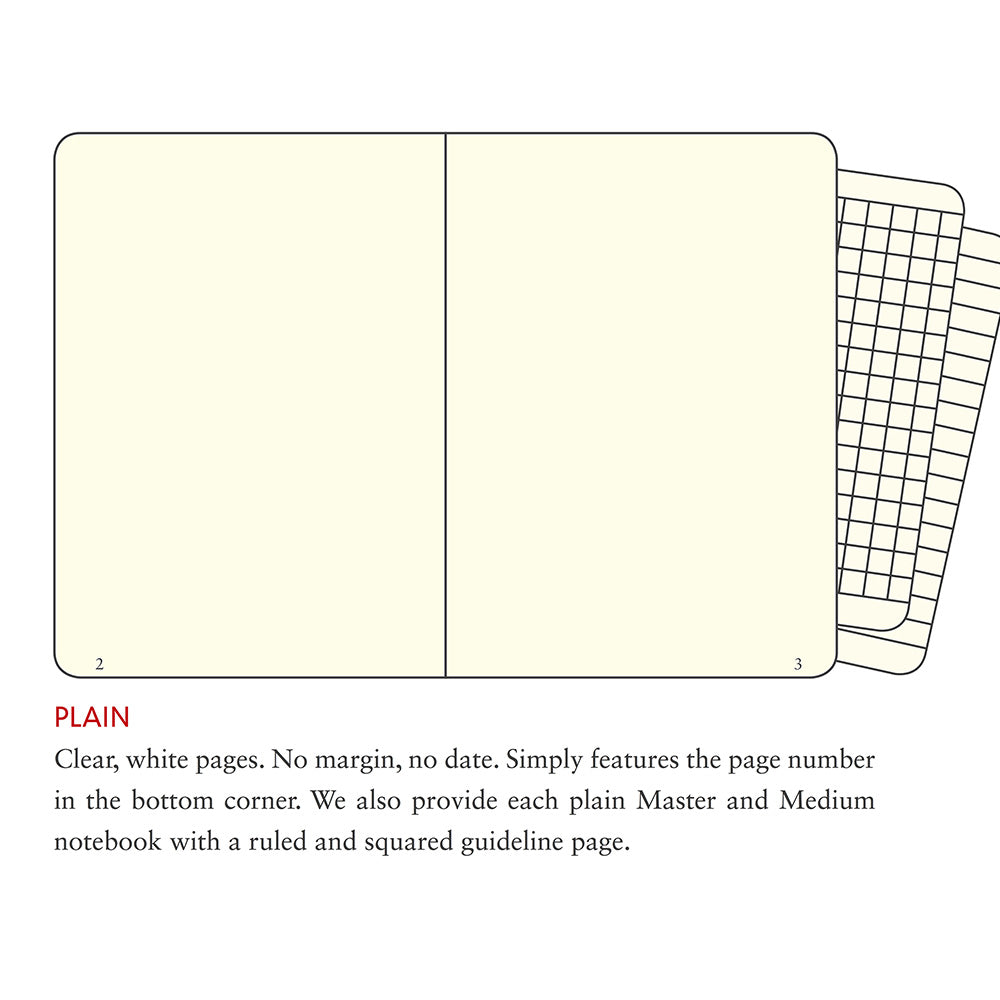 Leuchtturm 1917 Notebook Medium A5 Hardcover 251 Pages Plain Fresh Green