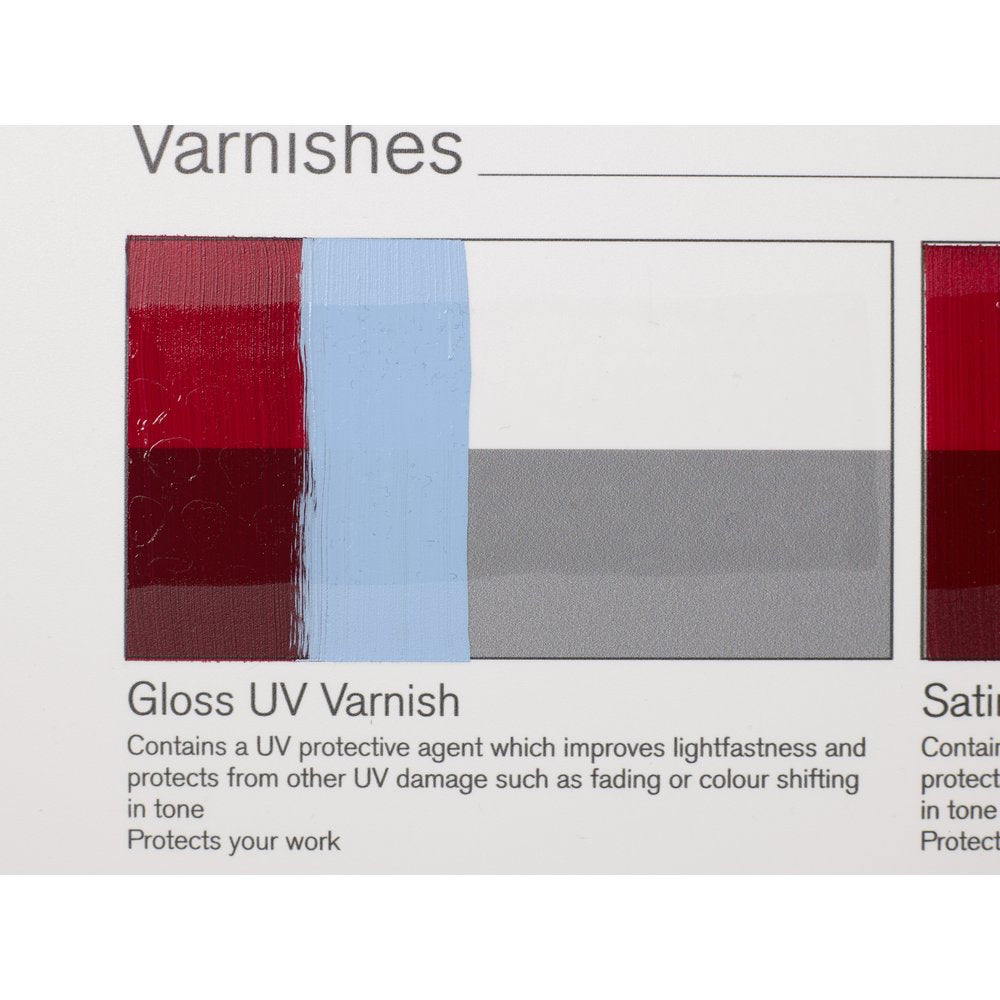 Winsor & Newton Professional Acrylic Gloss UV Varnish 125ml (Parlak UV Vernik)
