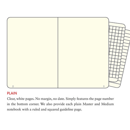 Leuchtturm 1917 Notebook Medium A5 Hardcover 251 Pages Plain Royal Blue