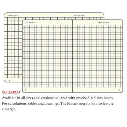 Leuchtturm 1917 Notebook Master Slim A4 Hardcover 123 Pages Squared Navy