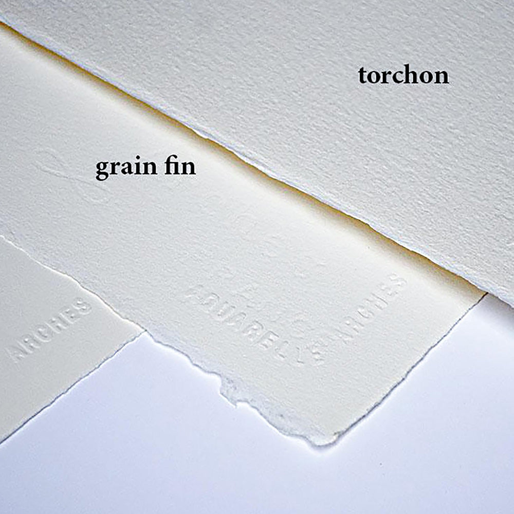 Arches Watercolour Block Natural White Cold Pressed 300gr Sulu Boya Blok 20 Sayfa 10x25cm (4 Tarafı Yapışkanlı)