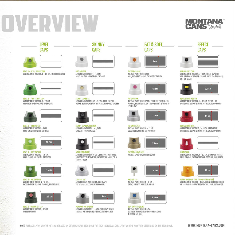 Montana Fat Sprey Başlığı, Gümüş/Siyah, (Püskürtme Genlişliği: 8-11cm)