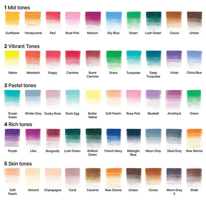 Winsor & Newton Studio Collection 50'li Renkli Kalem Set (5 x 10 Renkli Kalem Seti)