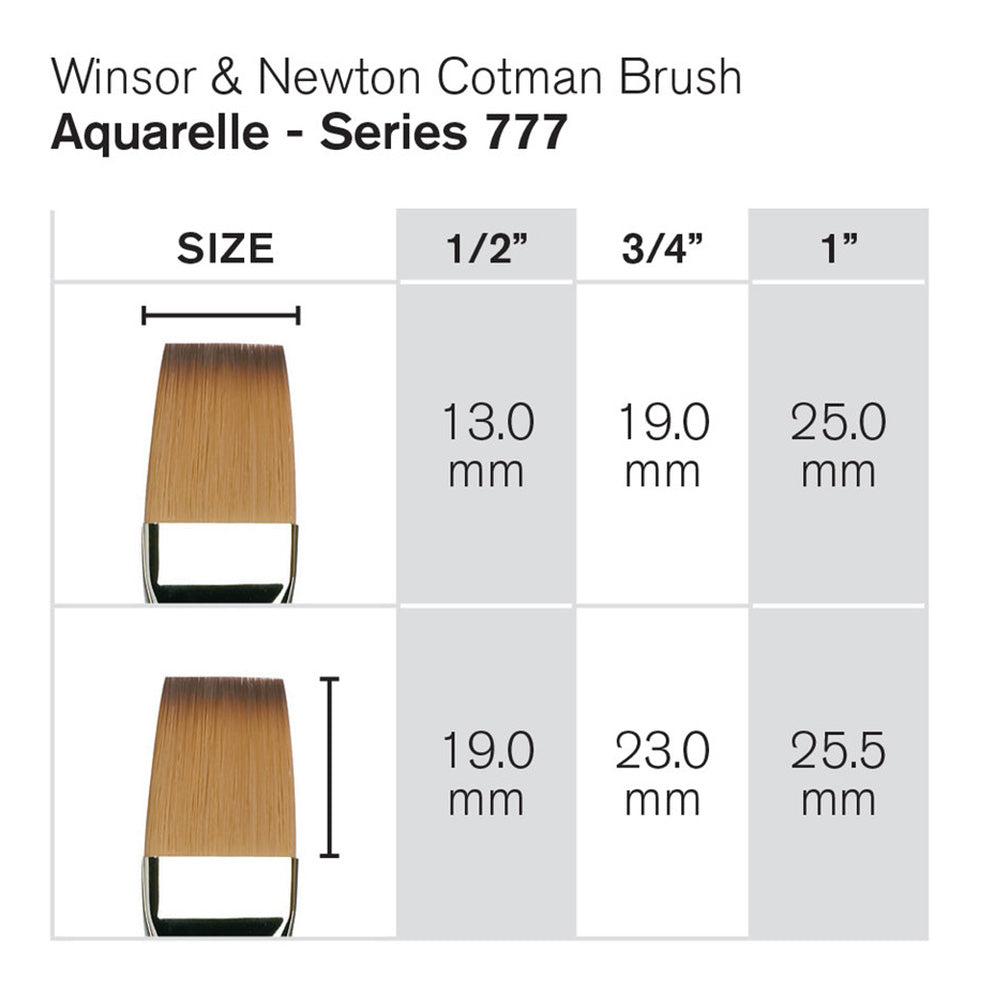 Winsor & Newton Cotman Seri 777 Kısa Saplı Sentetik One-Stroke Fırçası N:1/2 (13mm)