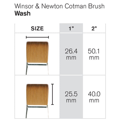 Winsor & Newton Cotman Sentetik Zemin Islatma Fırçası N:1"(25mm)