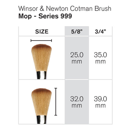 Winsor & Newton Cotman Seri 999 Kısa Saplı Sentetik Ponpon Fırça N:5/8"