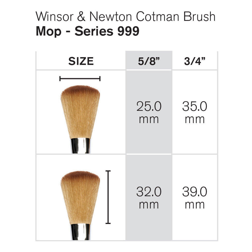 Winsor & Newton Cotman Seri 999 Kısa Saplı Sentetik Ponpon Fırça N:3/4"