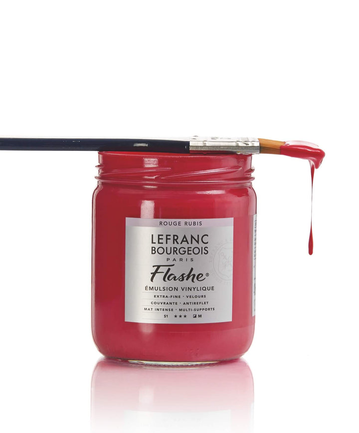 Kimler İçin Uygun?