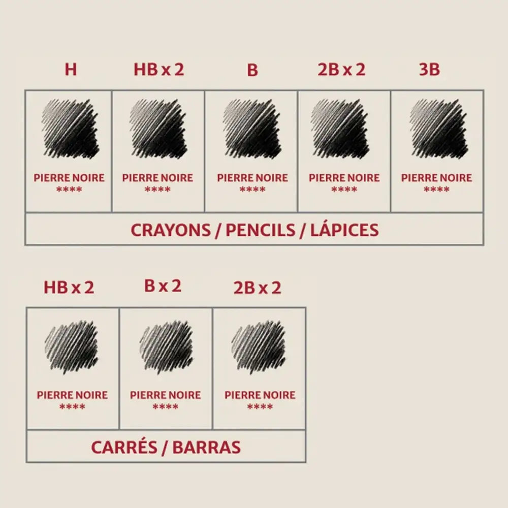 Conte a Paris Pierre Noire Set (15 Parça + Aksesuar)