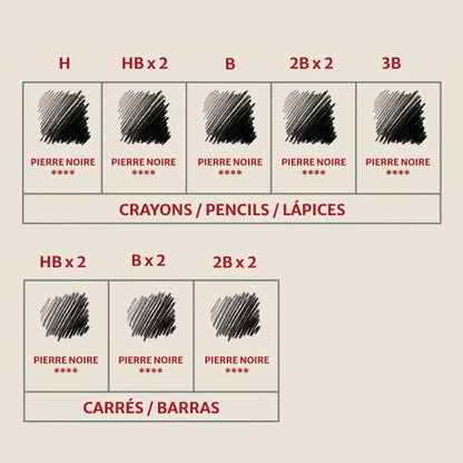 Conte a Paris Pierre Noire Set (15 Parça + Aksesuar)