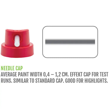 Montana Orta Boy İğne Sprey Başlığı, Kırmızı, (Püskürtme Genişliği: 1.0-2.2 cm)