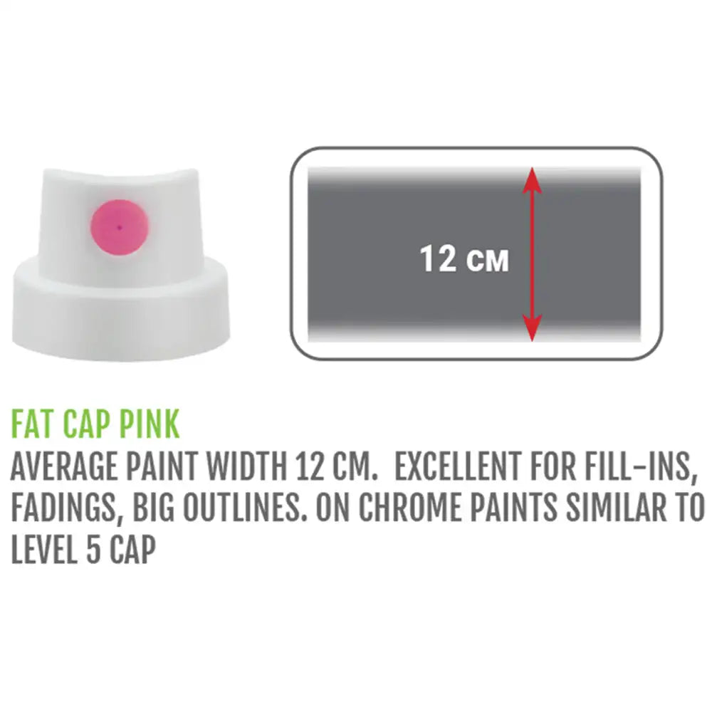 Montana Fat Sprey Başlığı, Beyaz/Pembe, (Püskürtme Genlişliği: 12cm)