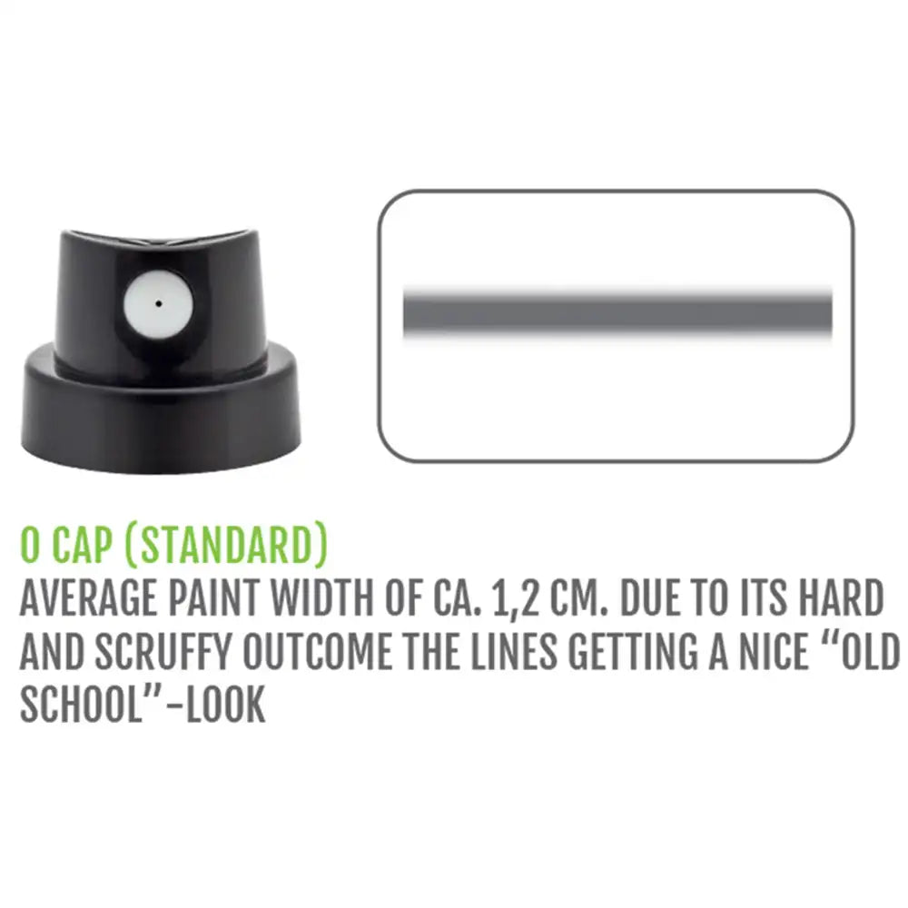 Montana Standart O Sprey Başlığı, Siyah/Beyaz, (Püskürtme Genlişliği: 1.2cm)