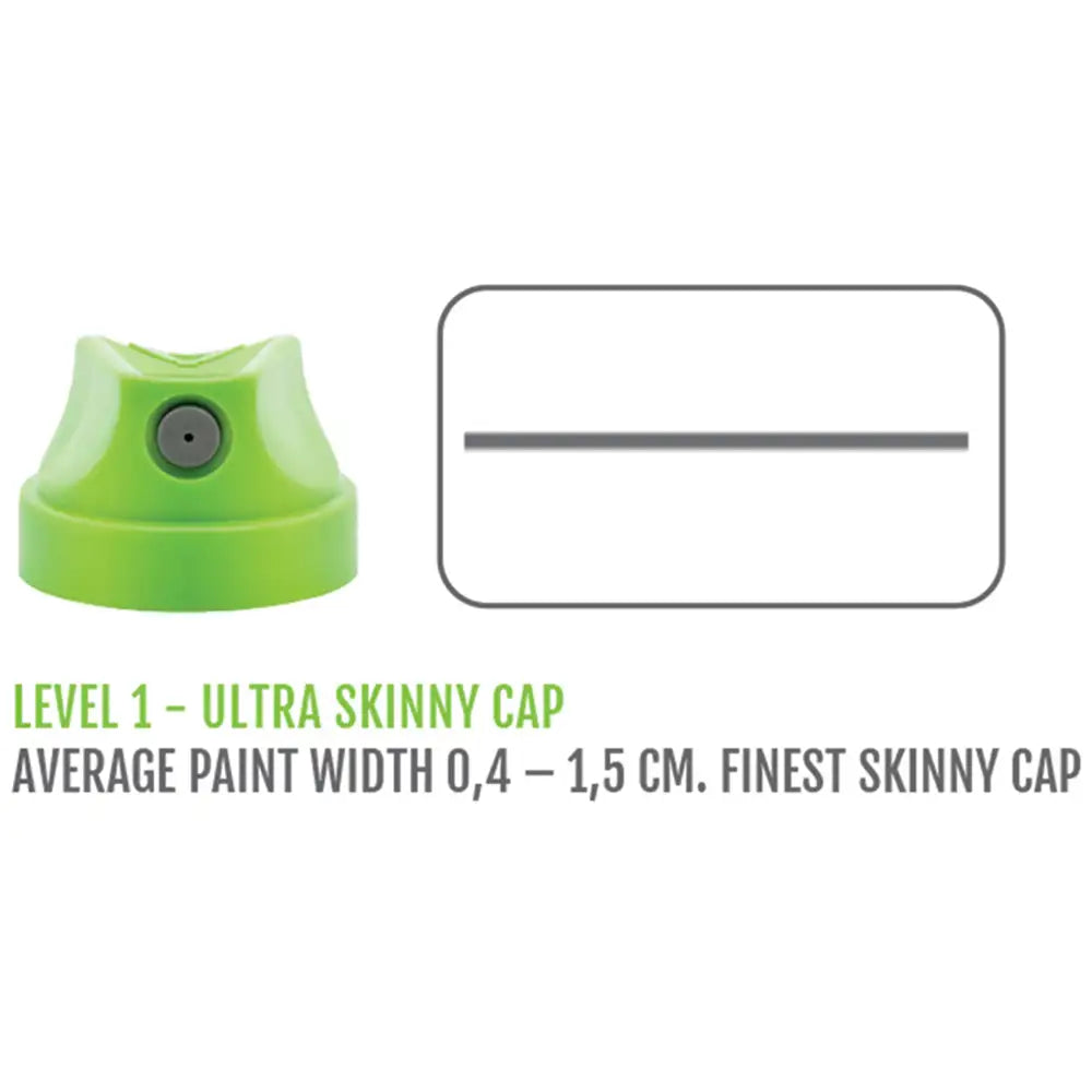 Montana Sprey Başlığı 1