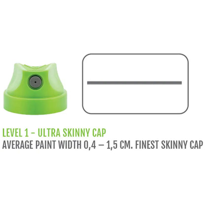 Montana Sprey Başlığı 1