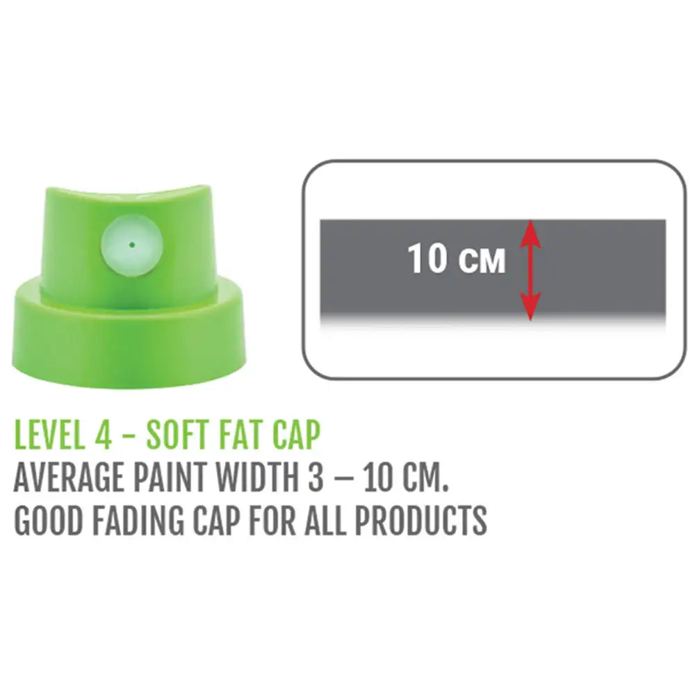 Montana Sprey Başlığı 4