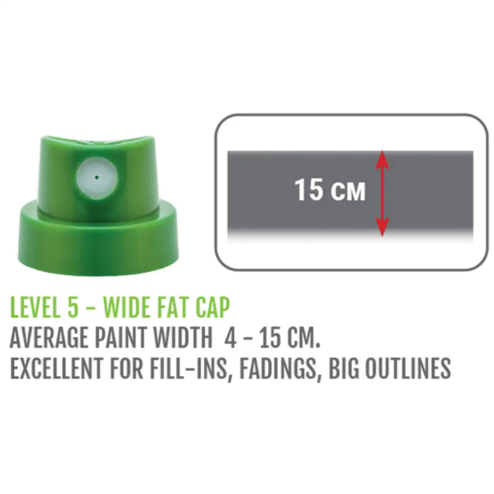 Montana Sprey Başlığı 5