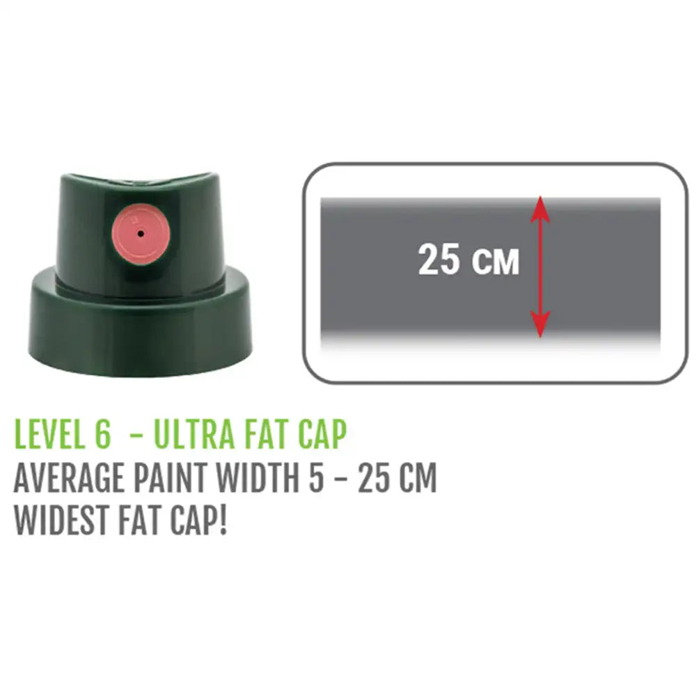 Montana Sprey Başlığı 6