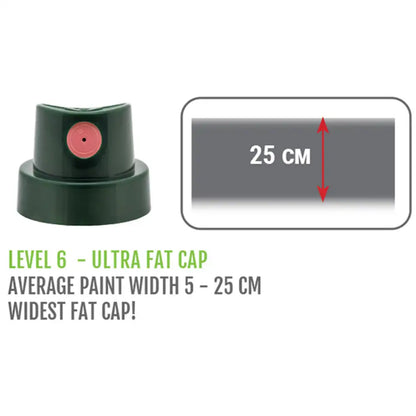 Montana Sprey Başlığı 6