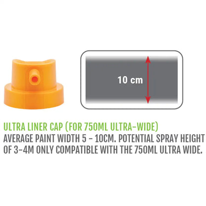 Montana Ultra Çizgisel Sprey Başlığı (Püskürtme Genişliği: 5-10 cm) Ultra Wide 750ml