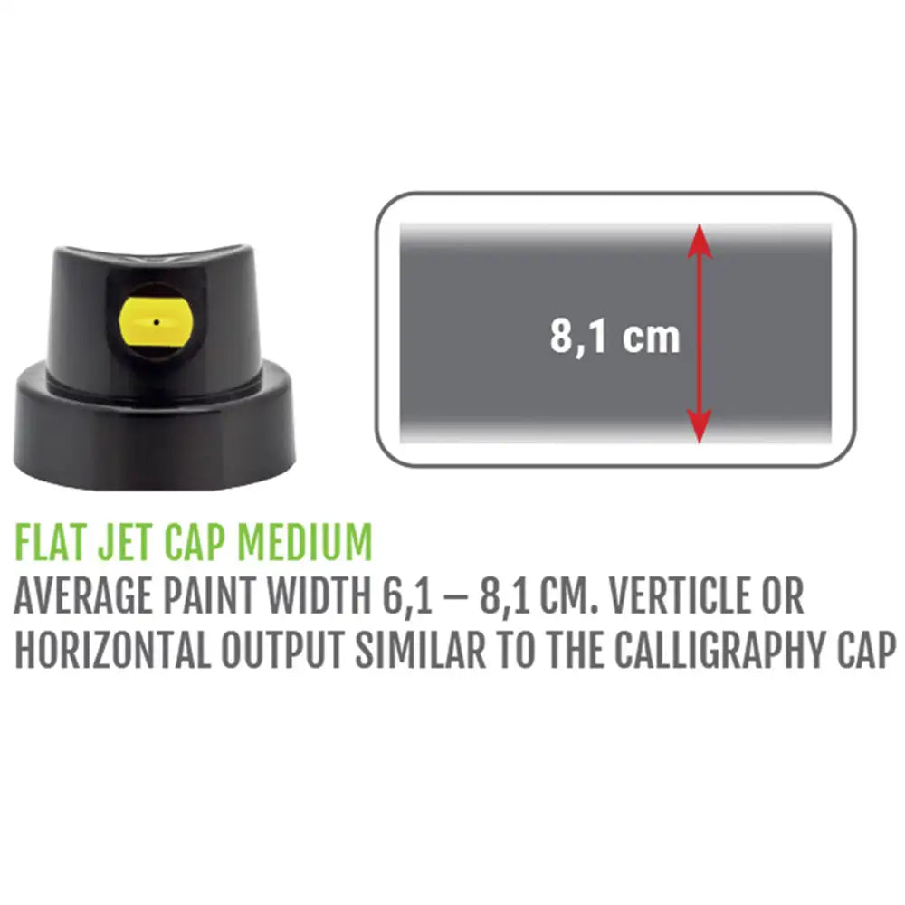 Montana Flat Jet Yassı Sprey Başlığı Medium (Püskürtme genişliği: 6.1-8.1cm)